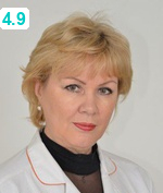 Кунцевич Елена Владимировна