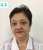 Бабицкая Полина Дмитриевна