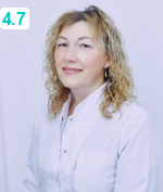 Якунина Альбина Викторовна