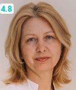 Кустова Анастасия Игоревна