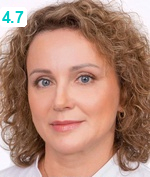 Тюрина Ирина Алексеевна