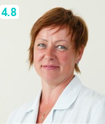 Кривоножникова Елена Валентиновна