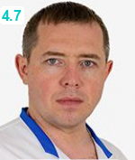 Иванчиков Антон Леонидович