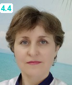 Хорохордина Галина Викторовна